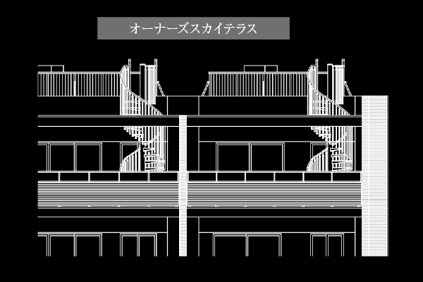 オーナーズスカイテラス 概念図